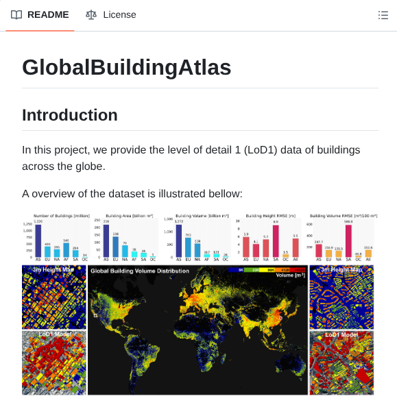 Zhu Xlab Globalbuildingatlas screenshot