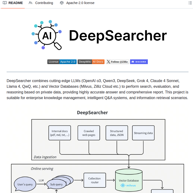 Zilliztech Deep Searcher screenshot