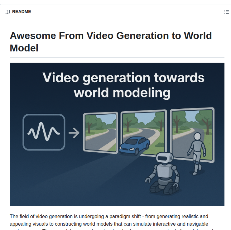 Ziqihuangg Awesome From Video Generation To World Model screenshot