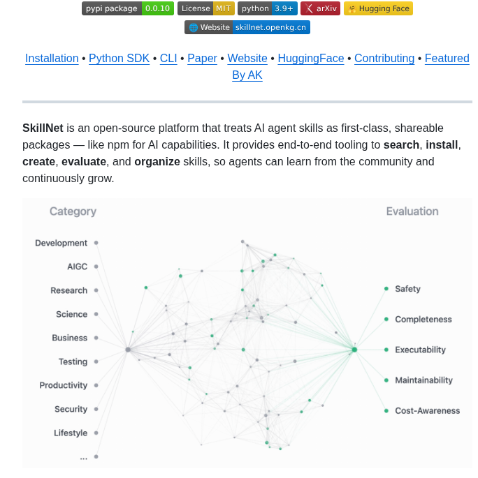 Zjunlp Skillnet screenshot