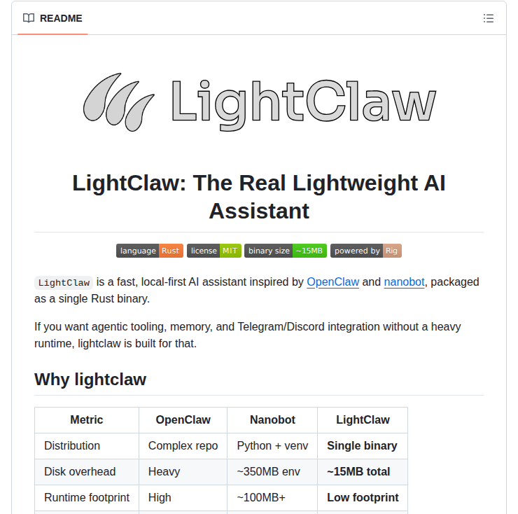 Zofrasca Lightclaw screenshot