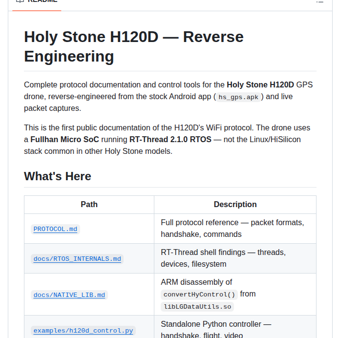 Zturner1 H120d Protocol screenshot
