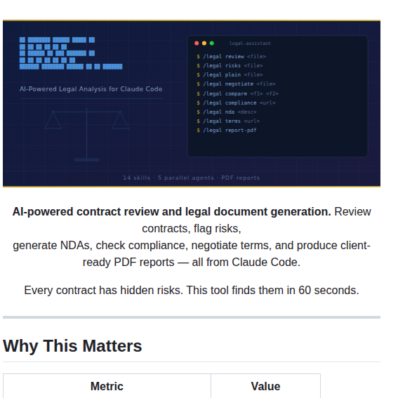 Zubair Trabzada Ai Legal Claude screenshot
