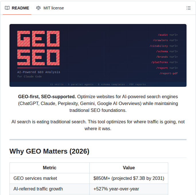 Zubair Trabzada Geo Seo Claude screenshot